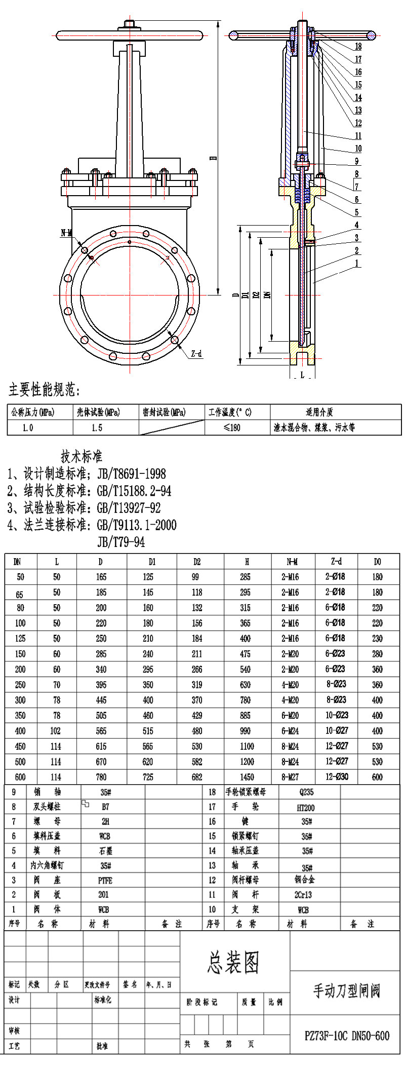 手動插板閥.jpg